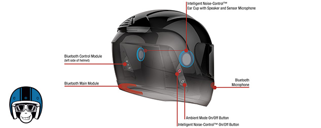 nieuwe Sena helm met noise canceling